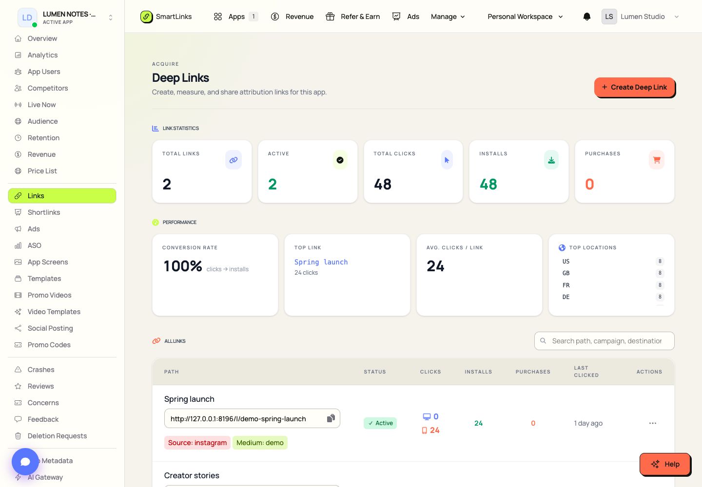 Smart Links in SmartLinks