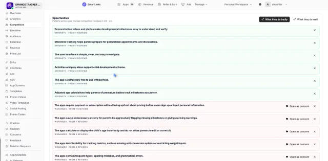 What competitors do well and badly, mined from their reviews
