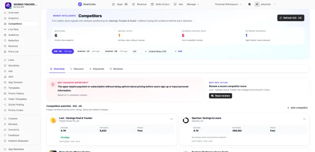 Competitor watchlist and market intelligence