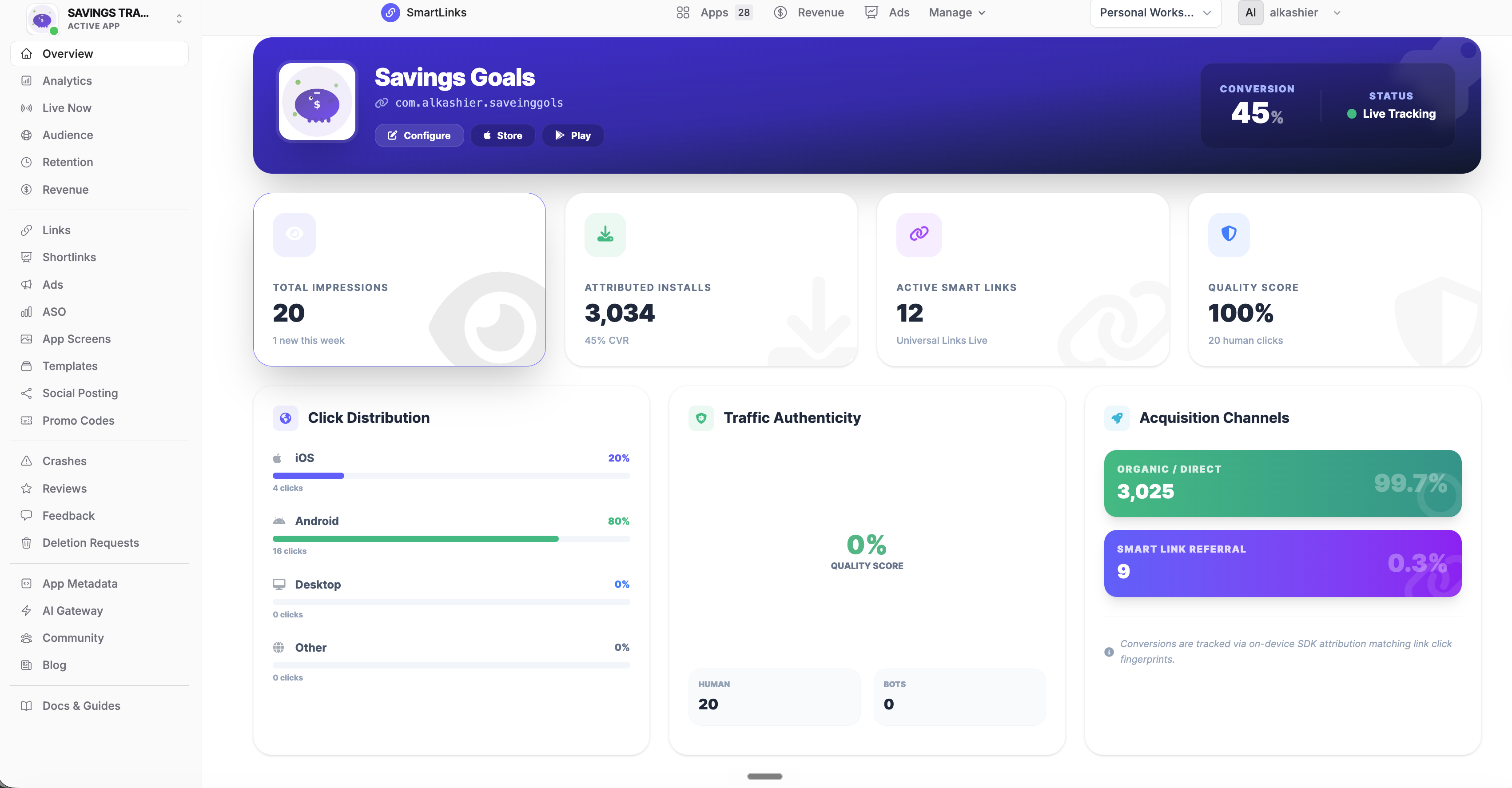 SmartLinks Dashboard