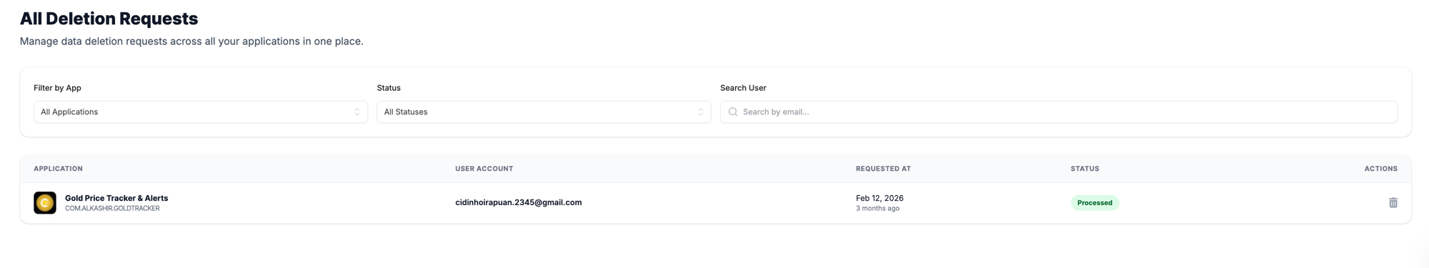 Data Deletion Requests