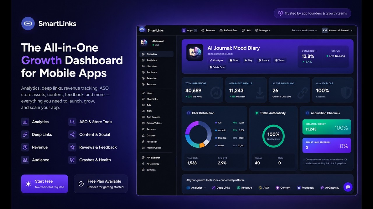 Road to Mobile App Success - SmartLinks is now live